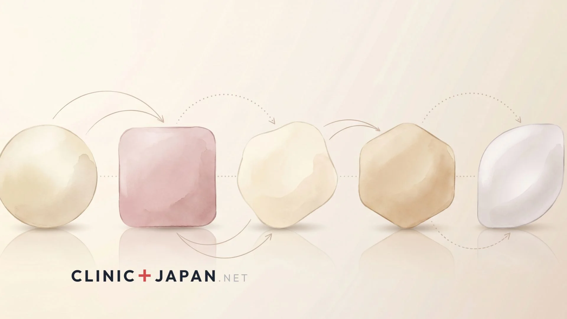 ヒアルロン酸失敗パターンと予防策のイメージ